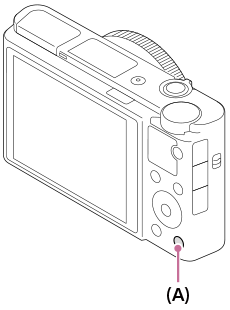 Illustration indicating the position of the delete button