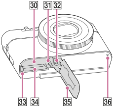 Illustration of the bottom of the camera