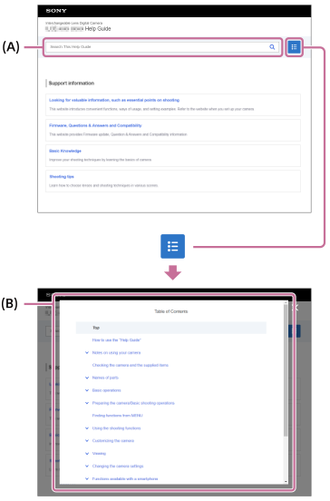 A search box (A) is displayed at the top of the screen. The table of contents is displayed by clicking the table of contents icon to the right of the search box.