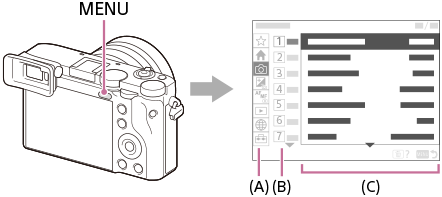 Illustration of the MENU button position and the menu screen