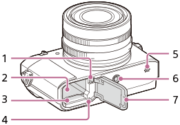 Illustration of the bottom of the camera
