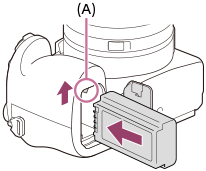 Illustration indicating the position of the lock lever