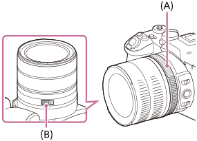 Illustrazione indicante la posizione dell'anello del diaframma e dell'interruttore a clic del diaframma