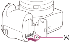 アクセスランプの位置を示すイラスト