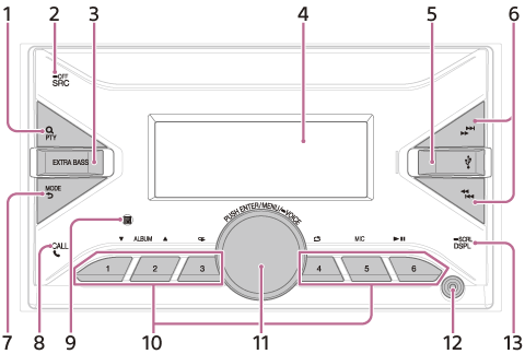Illustration of the main unit