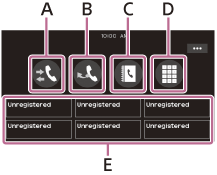 Illustration indiquant les icônes d’appel sur l’affichage du téléphone BLUETOOTH