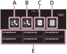 Ilustração que indica os ícones de chamada no ecrã do telefone BLUETOOTH