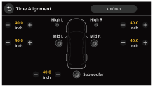 الشكل التوضيحي الخاص بشاشة Time Alignment عند اختيار وضع Front 2 way