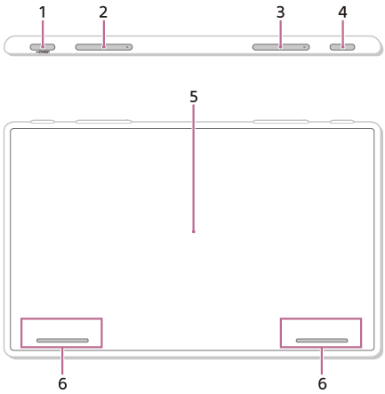 Illustration of the main unit