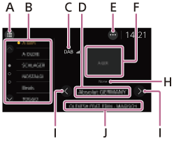 Ilustrasi layar radio DAB/DAB+