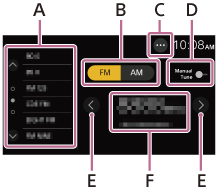 Illustratie van het radioscherm