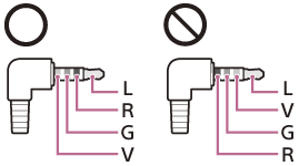 Illustrasjon som viser ledningsposisjonen til en minijack A/V-kabel