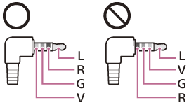 指示微型插孔A/V電纜佈線位置的插圖