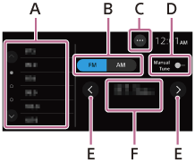 Illustration of the radio screen