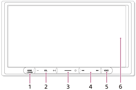 Illustration of the main unit