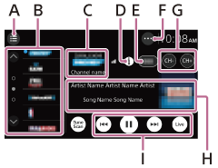 الشكل التوضيحي الخاص بشاشة راديو SiriusXM