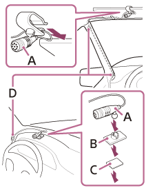 Ilustrace nastavení mikrofonu ve vozidle