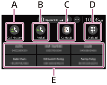 Ilustración indicando los iconos de llamada de la pantalla del teléfono BLUETOOTH
