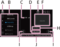 Illustration de l’écran de radio DAB/DAB+