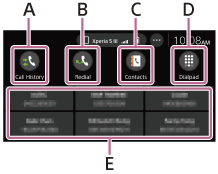 指示BLUETOOTH電話顯示上的通話圖示的插圖