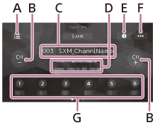 Illustration de l’écran de radio SiriusXM