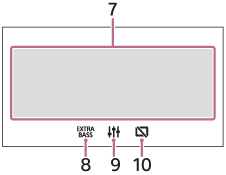 Illustration de l’écran des options