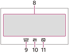 Illustration af skærmen OPTION