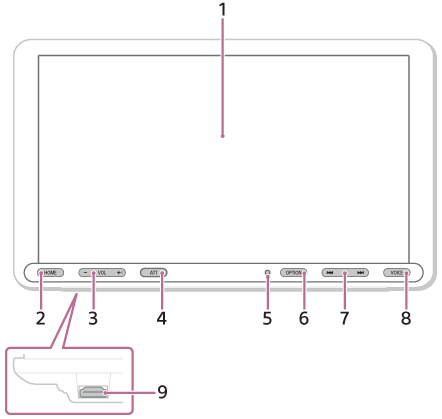 Illustration af hovedenheden
