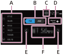 Illustration of the radio screen