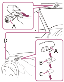 Illustration setting the microphone in your car