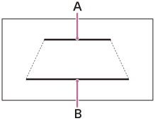 Illustration des lignes de guidage