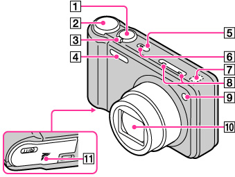DSC-HX7/HX7V | Names of parts | Cyber-shot User Guide DSC-HX7/HX7V | Names of parts | Cyber-shot User Guide