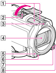 sony handycam parts