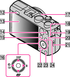 SONY DSC-HX50V ジャンク品 ジャンク】SONY Cyber−Shot DSC-HX50V 【公式通販】
