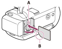 Comment insérer une carte mémoire SD dans une caméra dôme HW0031