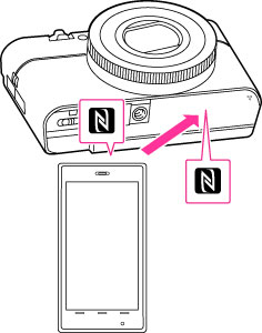 sony rx100 control with smartphone