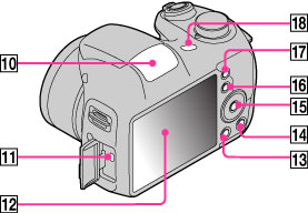 Sony Cyber-shot DSC-H300 cubierta superior con el botón del obturador Dial pieza de reparación S-336 