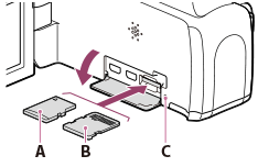 Comment insérer une carte mémoire SD dans une caméra dôme HW0031