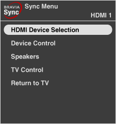 Sync for HDMI i-Manual online | EX400