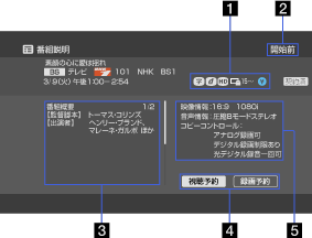 画面: 番組説明