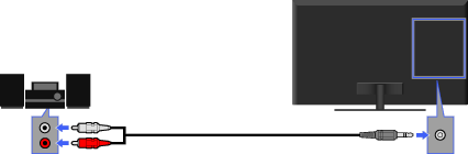 画面: オーディオシステムを音声ケーブルでつなぐ‎