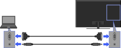 画面: パソコン(PC)をつなぐ