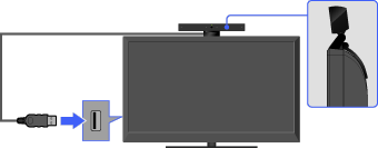 接続図: VCカメラ