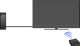 イラスト: 本体とUSBハードディスク機器