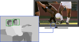 画面: ブラビアアイ