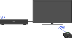 画面:機器をつないでリモコン操作
