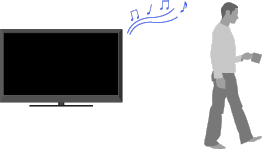 画面: テレビの前に人がいないと映像を消す