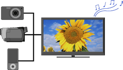 画面: ファイルを再生