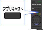 リモコン: アプリキャストボタン