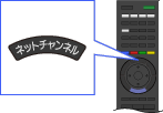 リモコン: ネットチャンネルボタン